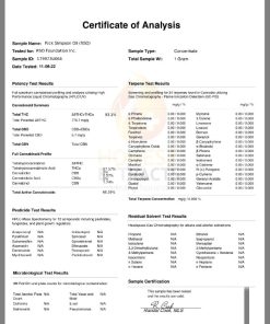 Medical‑grade RSO syringe Lab Result PDF – precise cannabis dosing tool