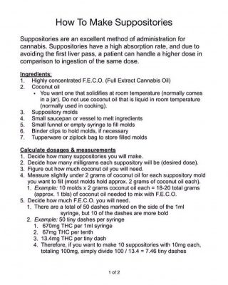 how to make rso suppositories step by step guide